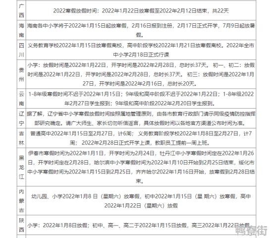 2021年学校放寒假安排时间表是怎样的