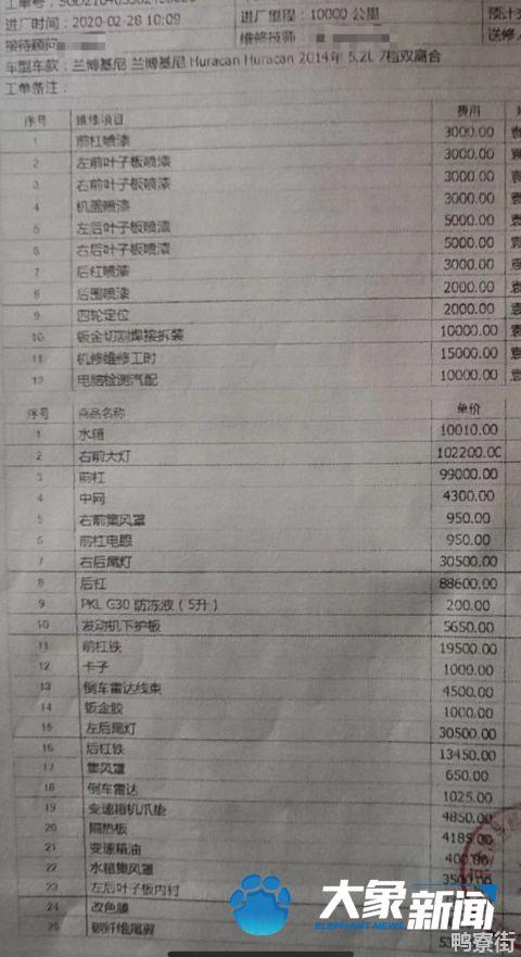 面包车撞上兰博基尼跑车被起诉